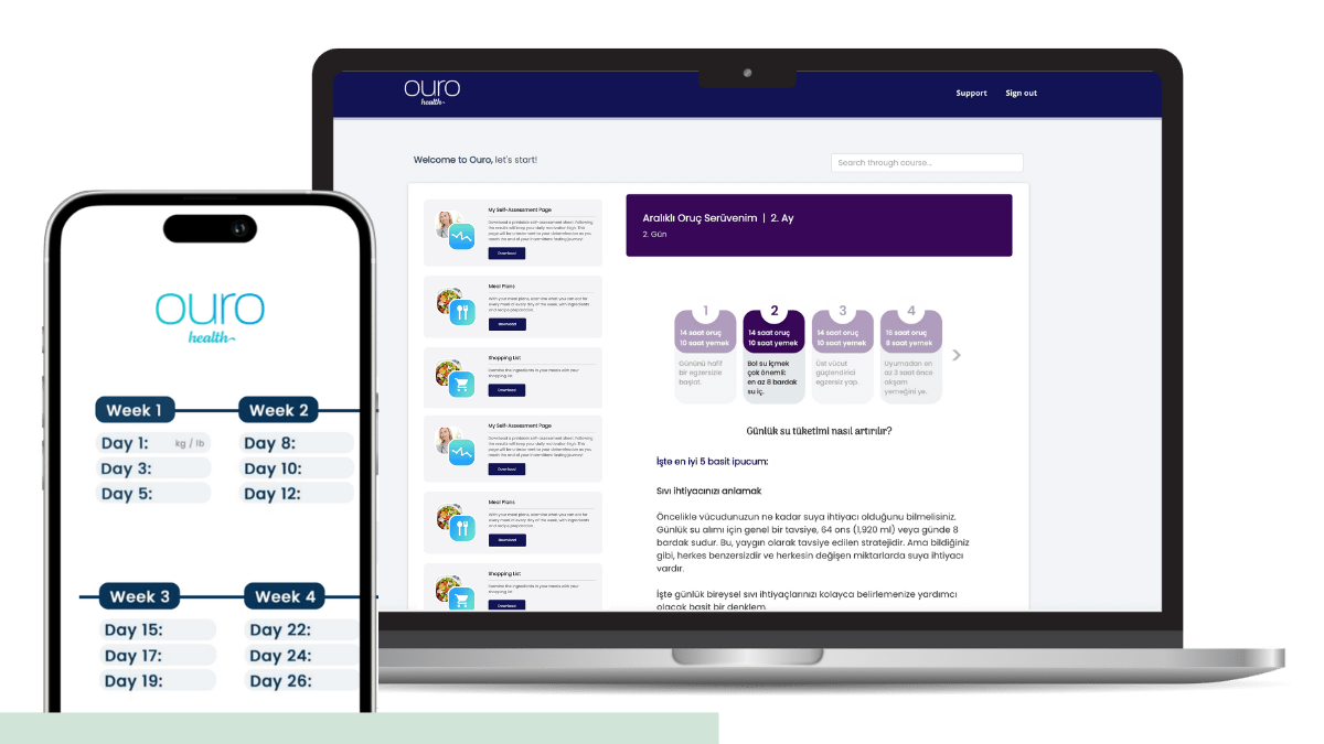 Ouro Health platform